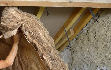 Carnachuin pitched roof insulation costs